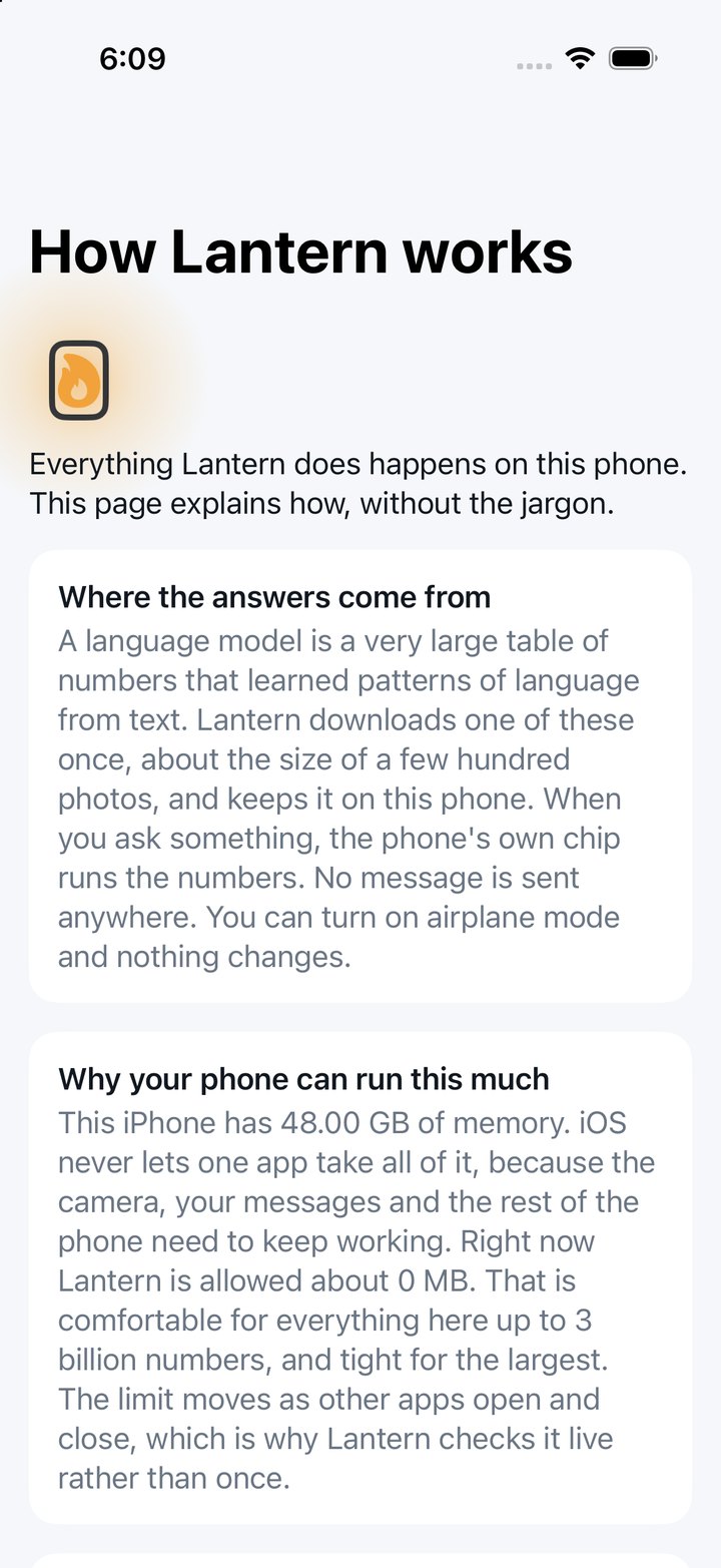 The How Lantern works page, explaining in plain language where the answers come from